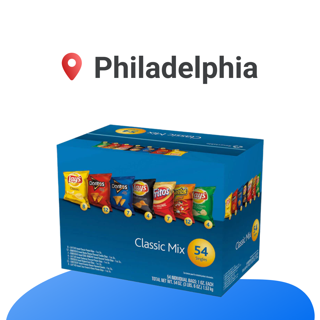 Top Office Snacks by City